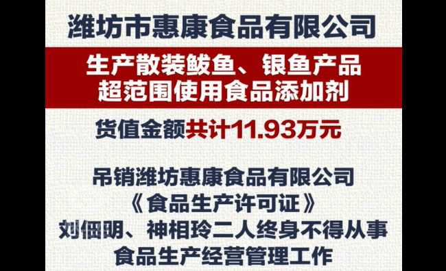 山東發(fā)布首批食品安全違法典型案例 濰坊惠康食品添加劑超標(biāo)2人被判刑