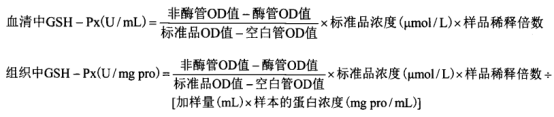 金針菇廢菇柄發(fā)酵物對衰老模型小鼠氧化應激損傷的影響（一）