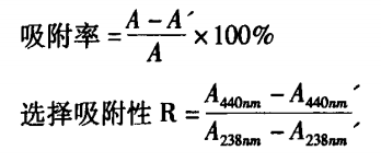 梔子黃色素的提取及精制研究（一）