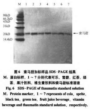 基于色譜法和電泳法建立飲料中索馬甜的分析測試方法(二）