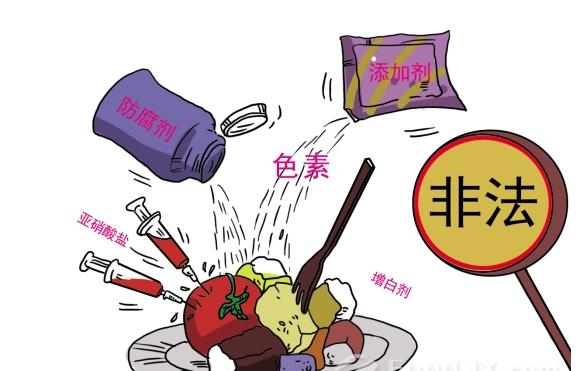 5種食品添加劑，醫(yī)生看了掉頭就走，長(zhǎng)期食用會(huì)誘發(fā)癌癥