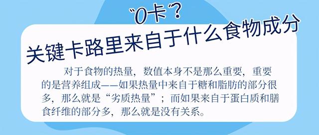 如何分辨“無糖”“0糖”“0蔗糖”“0卡”食品？了解這些讓你放心選擇