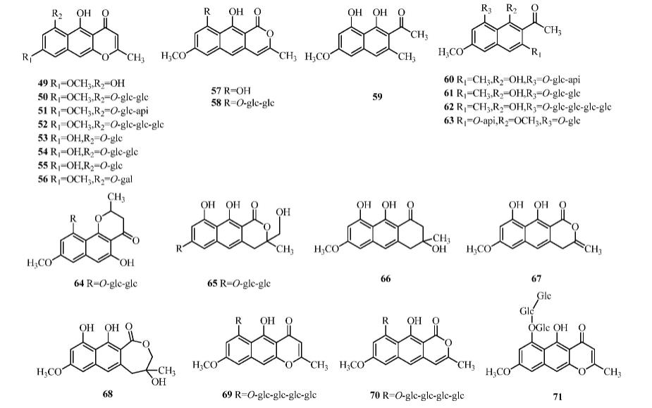 決明子的化學(xué)成分、藥理作用及質(zhì)量標志物預(yù)測分析（二）