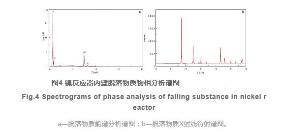 高反應(yīng)溫度對五氟化溴法氧同位素組成測定的影響（四）