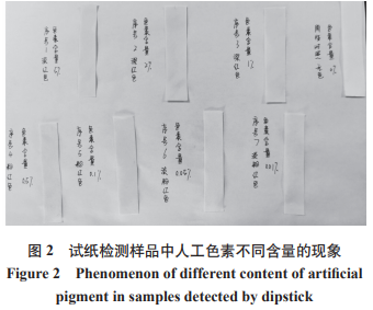 淺談?wù)婕倩ㄇ嗨乜焖贆z測試紙的制作方法及其檢測方法（二）