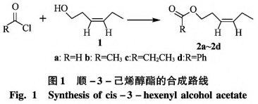 茉莉花香精油的提取與應(yīng)用研究