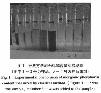 食品添加劑植酸鈉中無(wú)機(jī)磷含量測(cè)定研究（一）