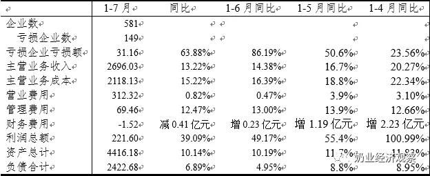 中國奶業(yè)經濟月報2021年09月