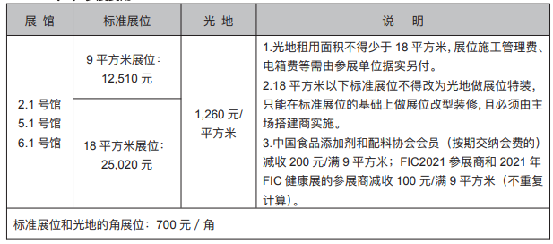 第二十五屆中國(guó)國(guó)際食品添加劑和配料展覽會(huì)