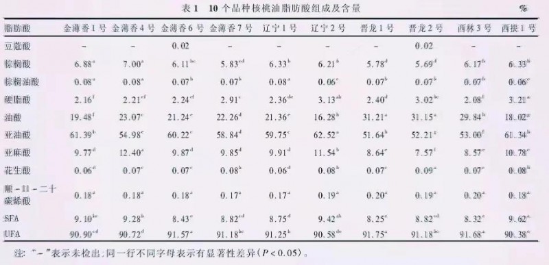 嬰幼兒輔食涉虛假宣傳，檢察建議助推企業(yè)規(guī)范經(jīng)營