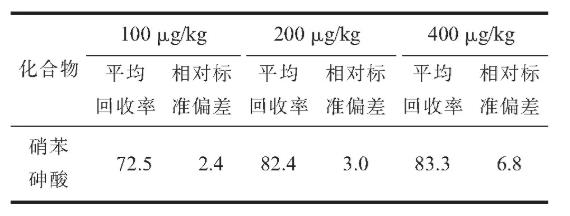 超高效液相色譜-串聯(lián)質(zhì)譜法測定飼料中洛克沙胂、阿散酸和硝苯砷酸