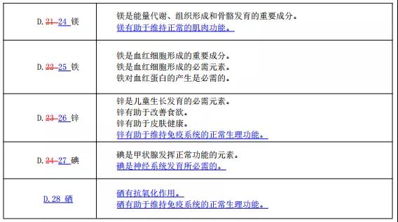 特殊膳食用食品的功能聲稱或將迎來新變化