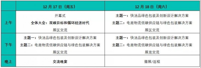 包裝低碳可持續(xù) | 2021綠色包裝創(chuàng)新應(yīng)用論壇暨創(chuàng)新展覽(第2屆)超值來襲