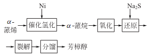 里那醇