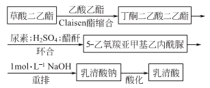 乳清酸