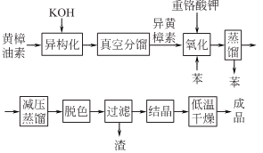 胡椒醛