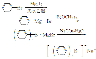 四苯硼鈉