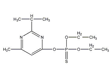 二嗪農(nóng)