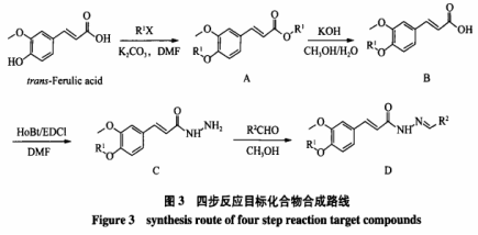 阿魏酸及其衍生物在食品添加劑領(lǐng)域研究進(jìn)展（一）