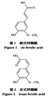 阿魏酸及其衍生物在食品添加劑領(lǐng)域研究進(jìn)展（一）