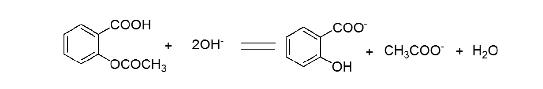 醫(yī)藥院校分析化學(xué)實驗項目乙酰水楊酸含量測定的方法改進(jìn)