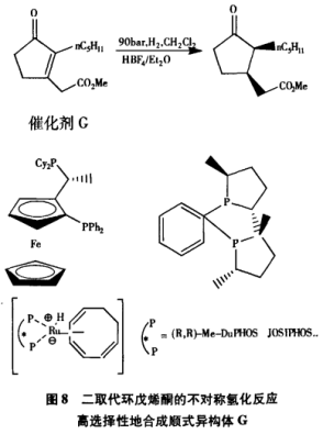 順式-二氫茉莉酮酸甲酯的合成進(jìn)展（二）