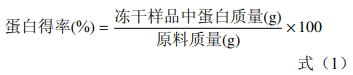 提取方法對(duì)銀杏蛋白功能特性及抗氧化活性的影響（一）