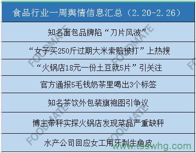 食品行業(yè)一周輿情信息匯總（2.20-2.26）